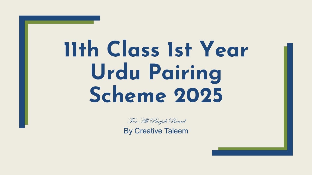 11th Class 1st Year Urdu Pairing Scheme